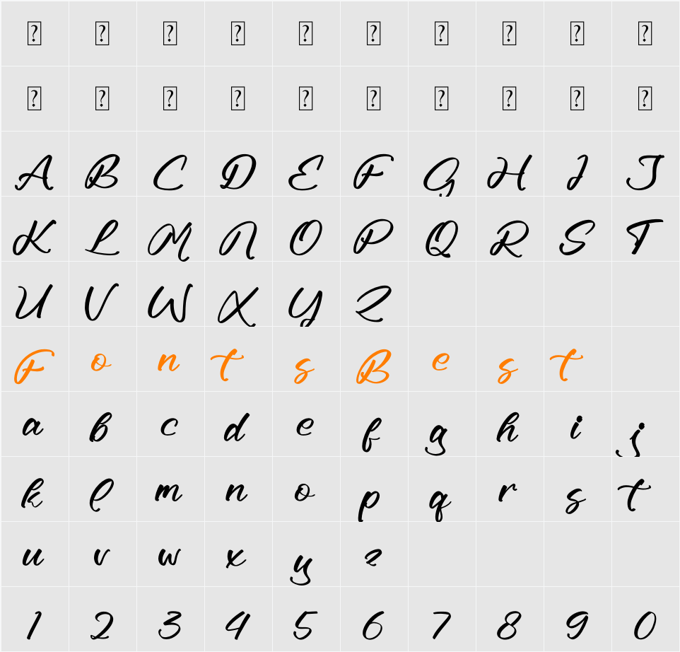 Muthias Aullysa Character Map