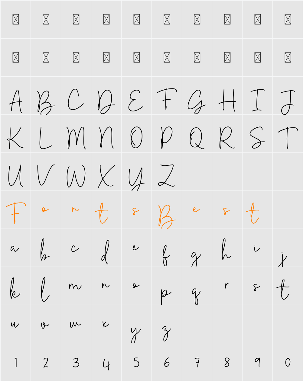 Normal Character Map