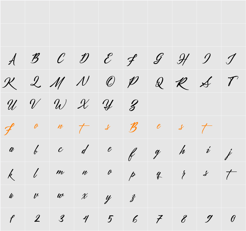 Rackutty Character Map