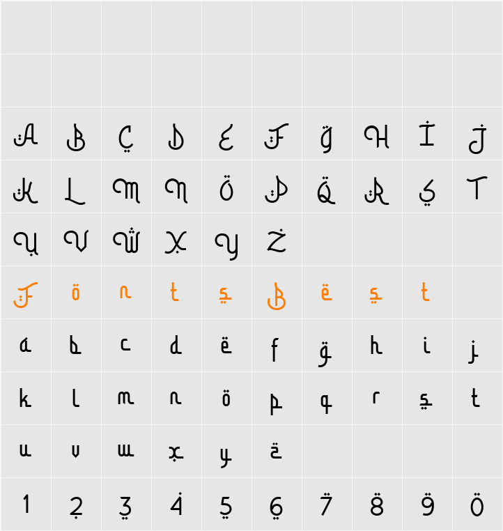 Bismillah Script Character Map