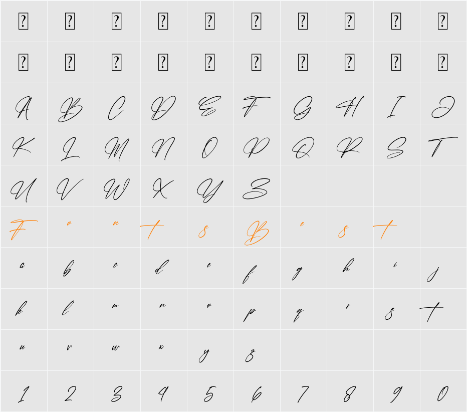Faithfull Signature Character Map