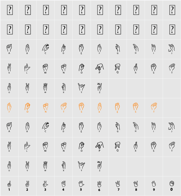American Sign Lenguage Character Map