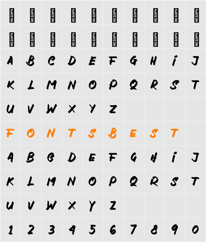 Everestoria Character Map