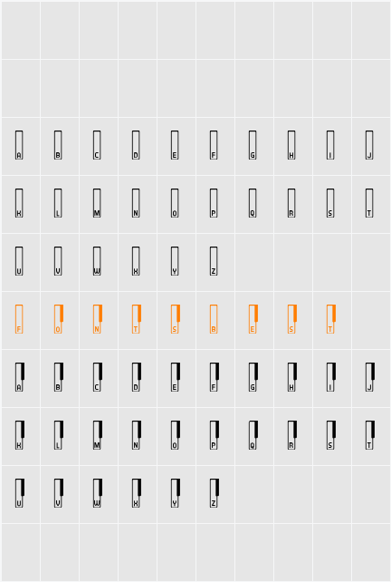Synthesizer Character Map