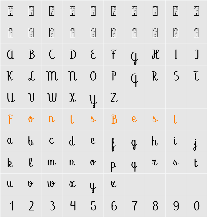 Abecedary Character Map