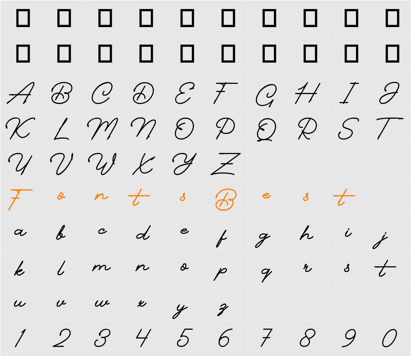 Pethafis Character Map