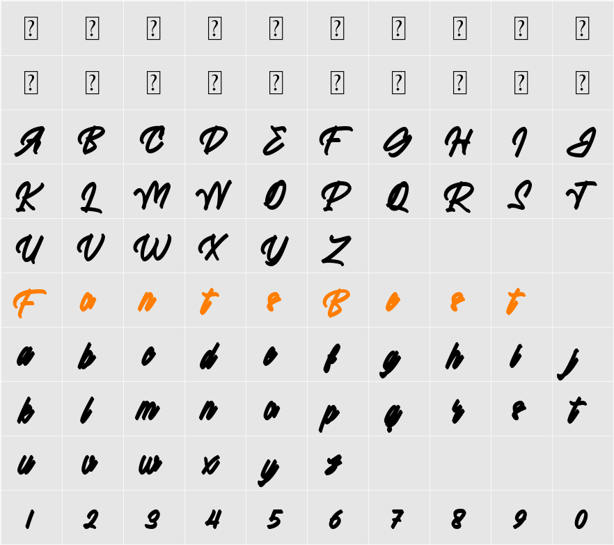 Grace Moretza Shadow Character Map
