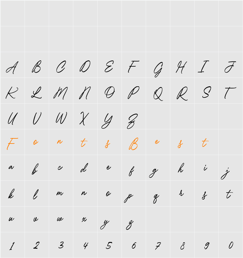 Parfait Merci Character Map