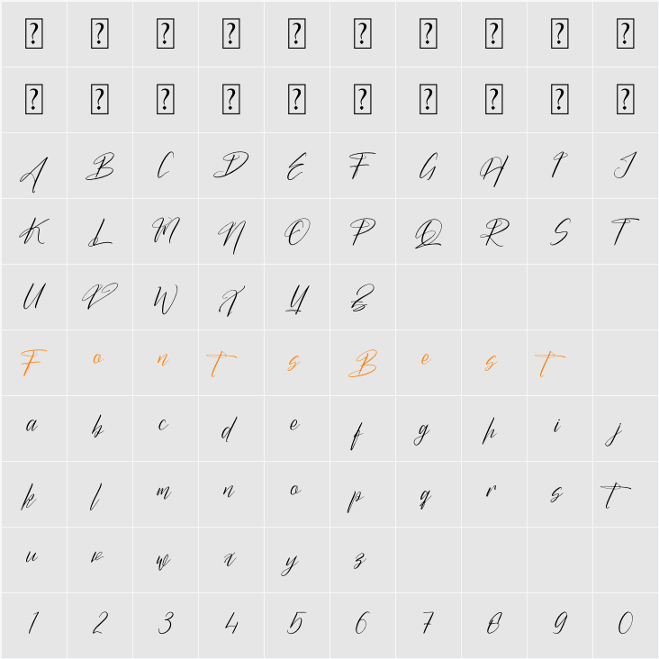 Butnekia Character Map