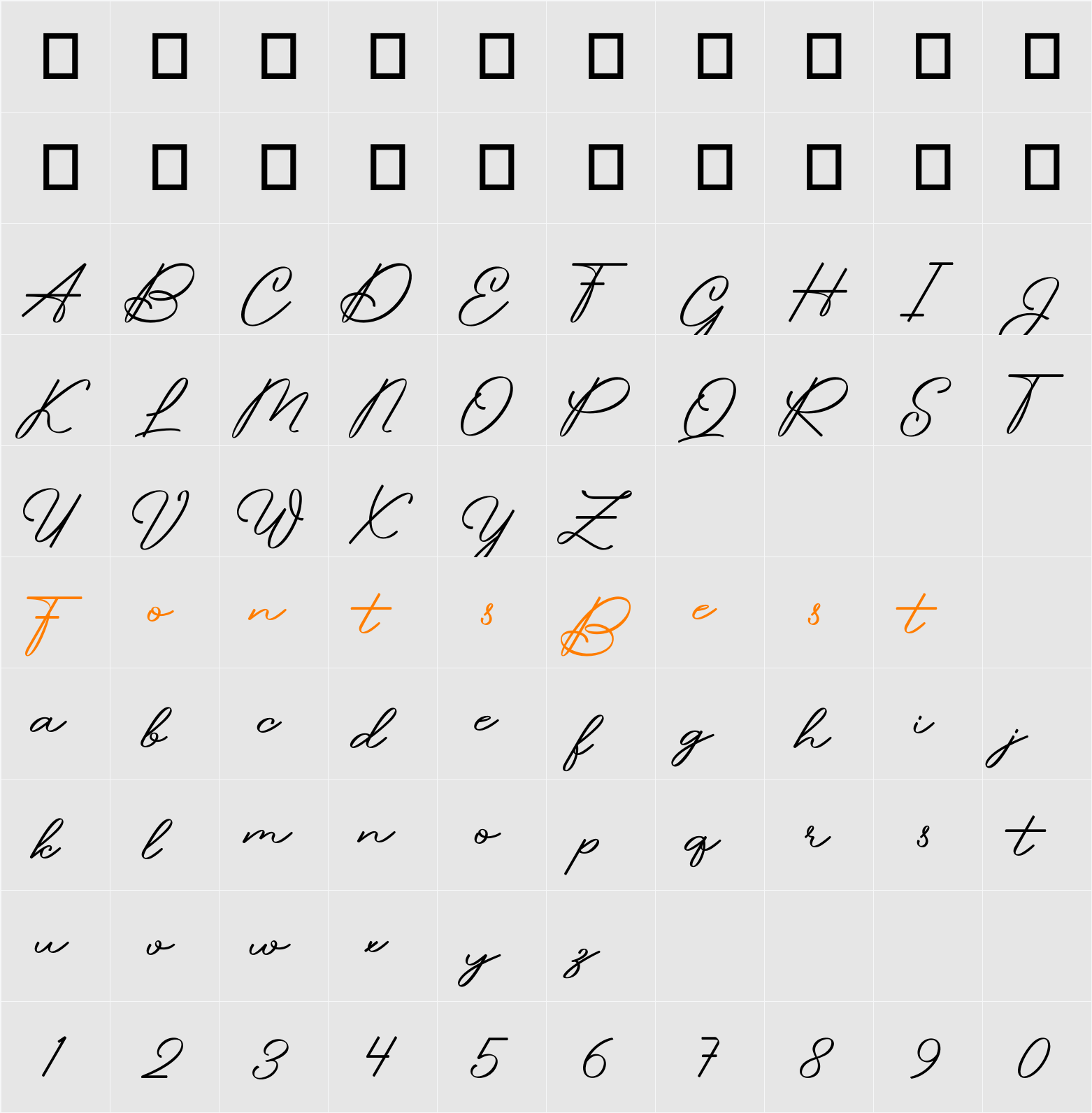 Bandriya Character Map