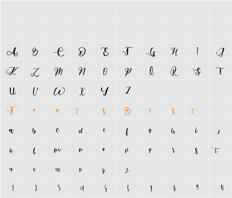 Abimanyu Character Map