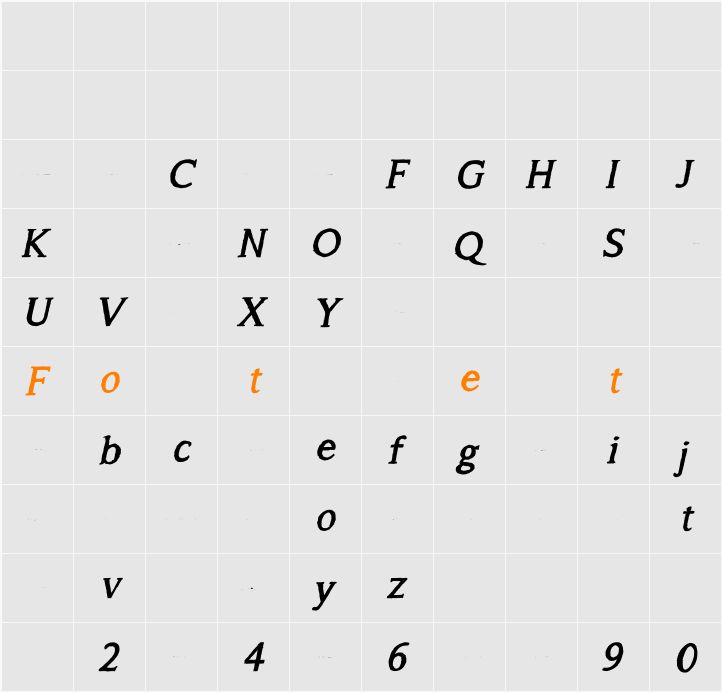 A Song For Jennifer Bold Italic Character Map