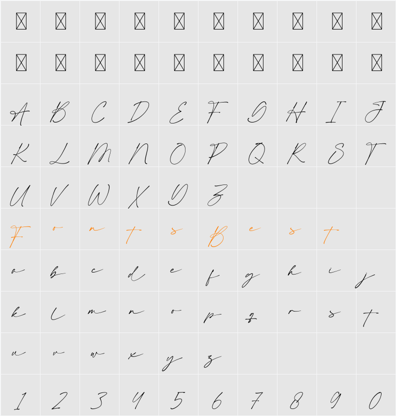 Magonda Character Map