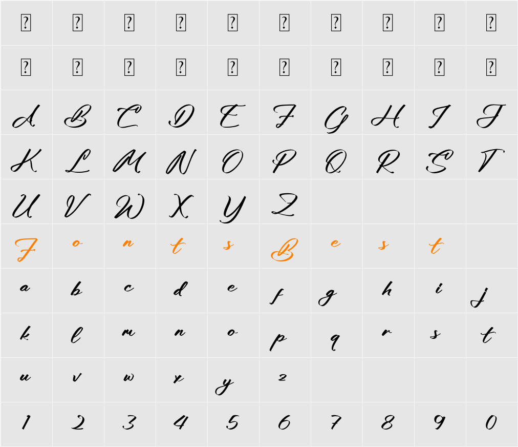Giotthany Character Map