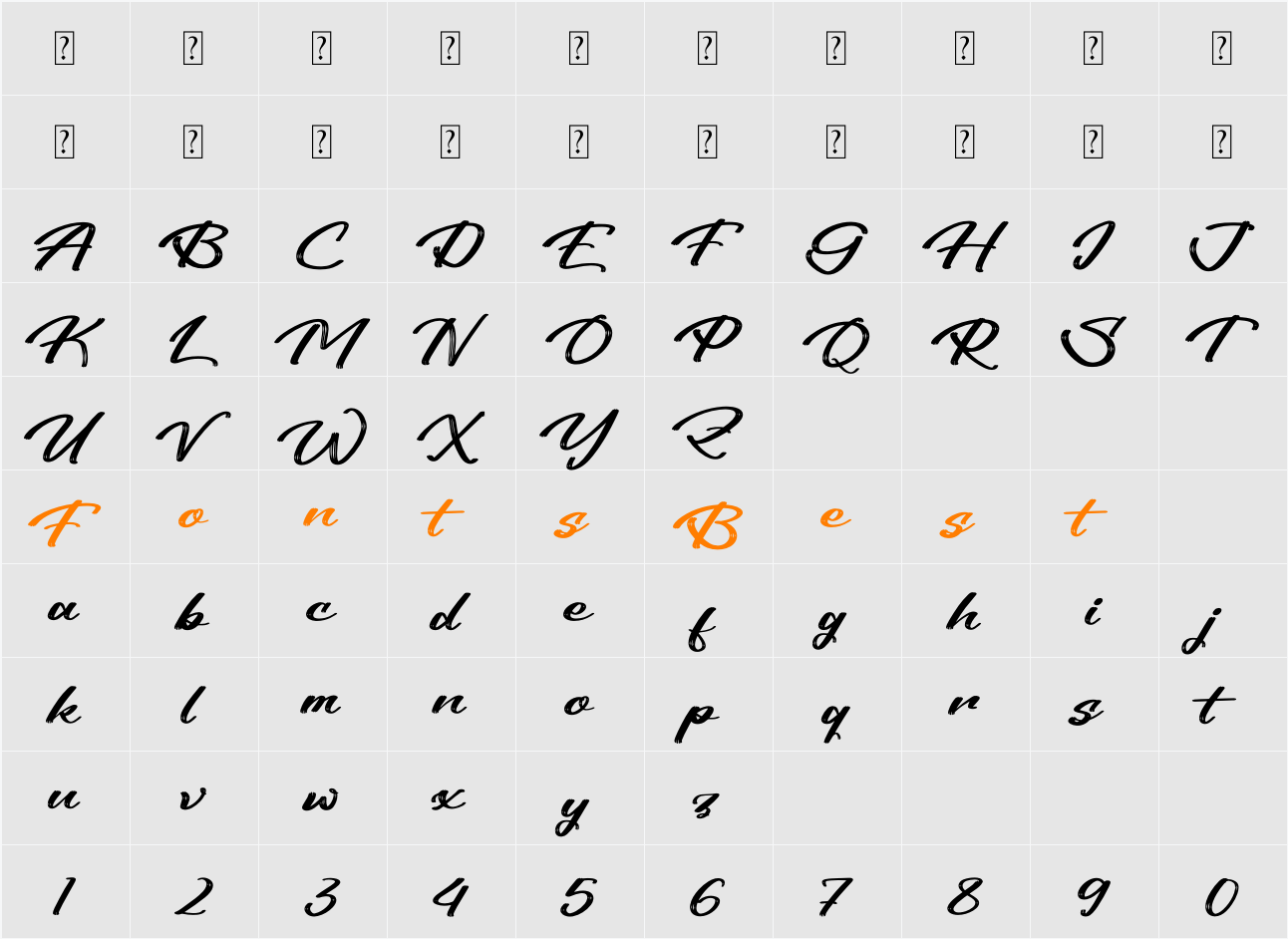 Asttelury Character Map