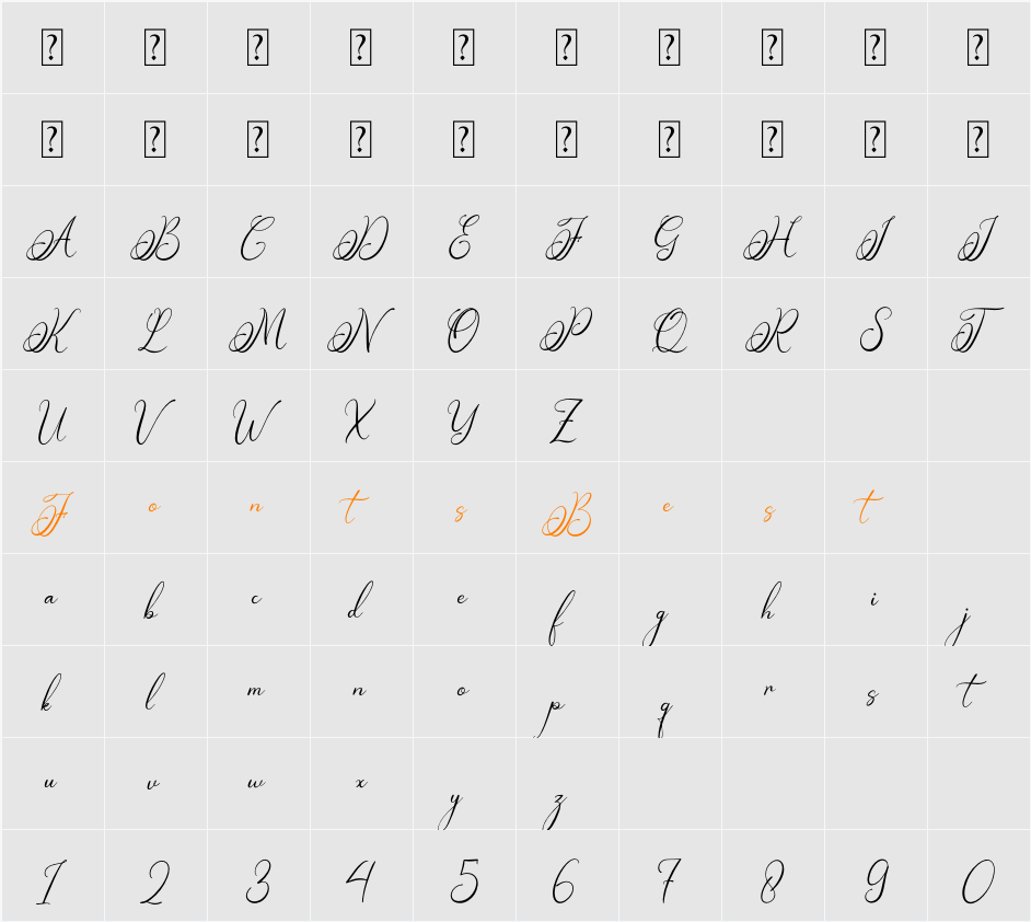 Teofandin Levantamy Character Map