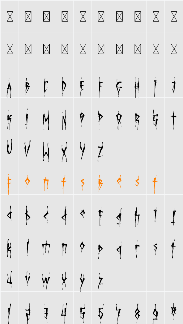 Brutal Brushstrokes Five Character Map