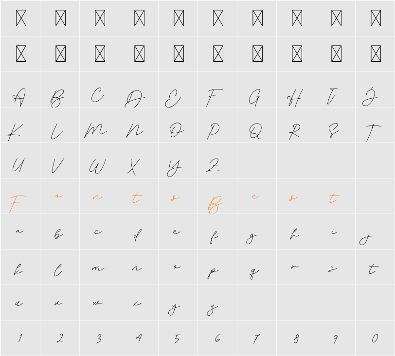 Anastacia Character Map