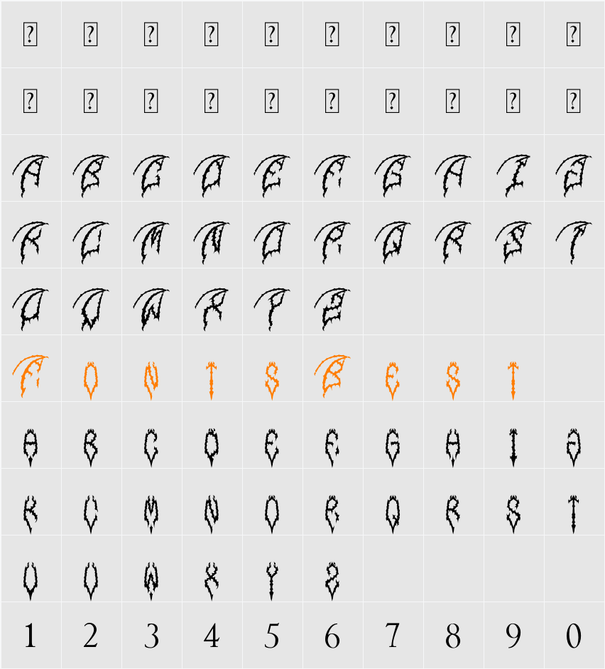 ACURA Character Map