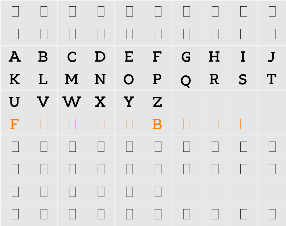 Doughty Character Map