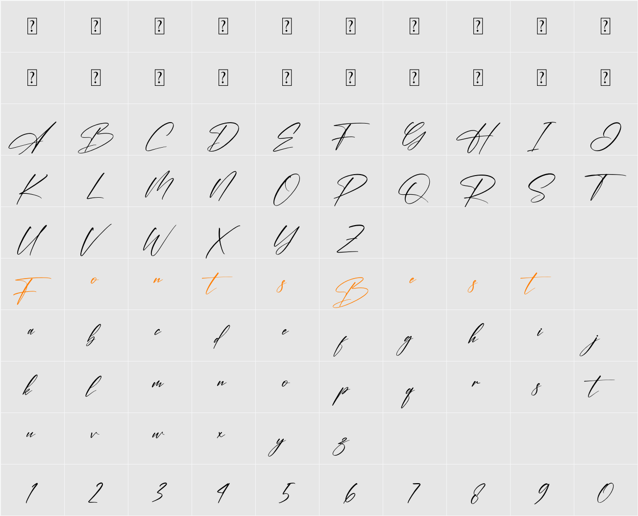 Amsterdam Signature Character Map