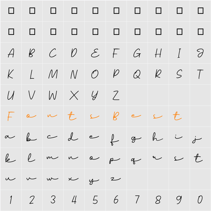 alagambe Character Map