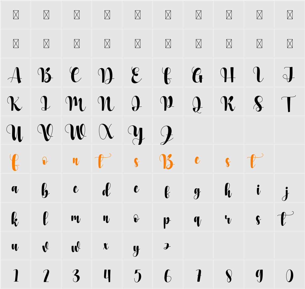 Anika Character Map