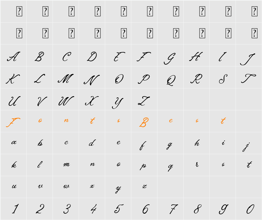 NCL Wicky Bejari Character Map