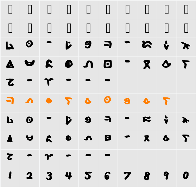 Amurtof Character Map