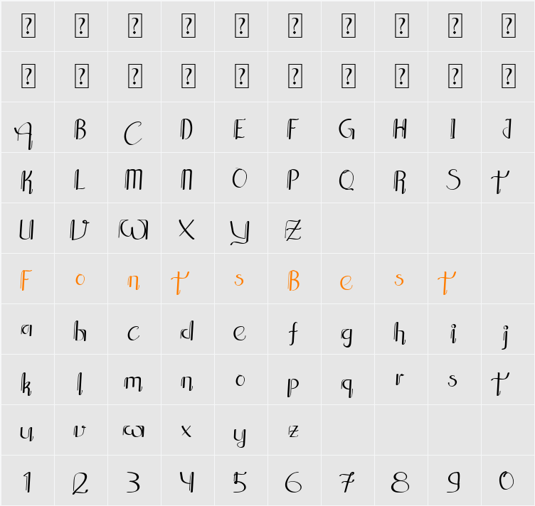 Aksara Sastrajendra Character Map