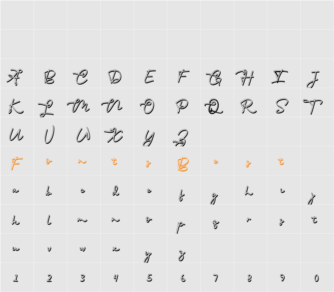 Malista Script Character Map