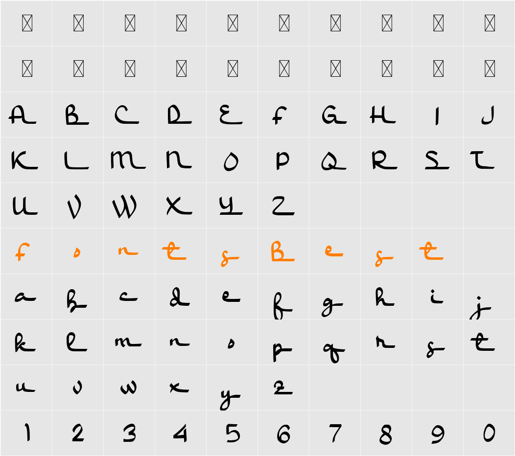 Humna Character Map