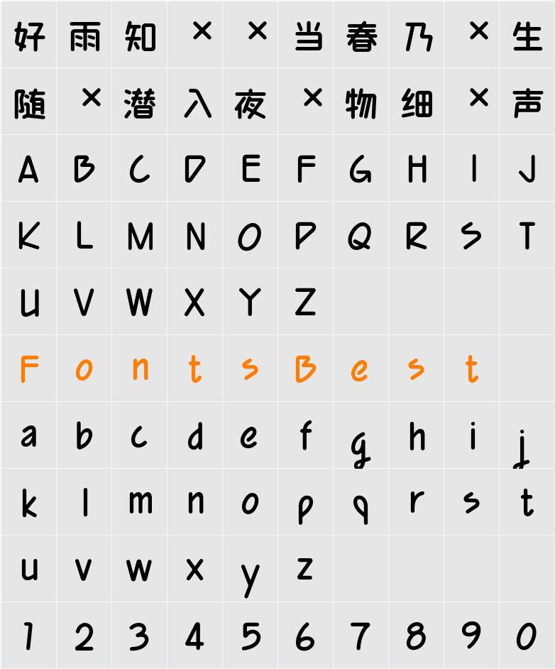 ユムール Normal Character Map