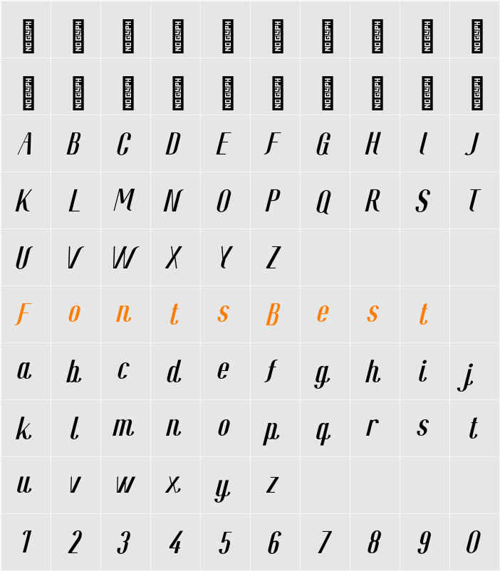 Rojaneta Personal Use Character Map