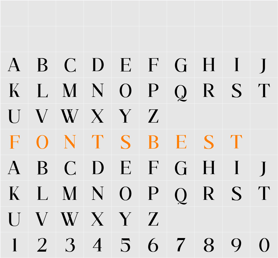 Savinder Character Map