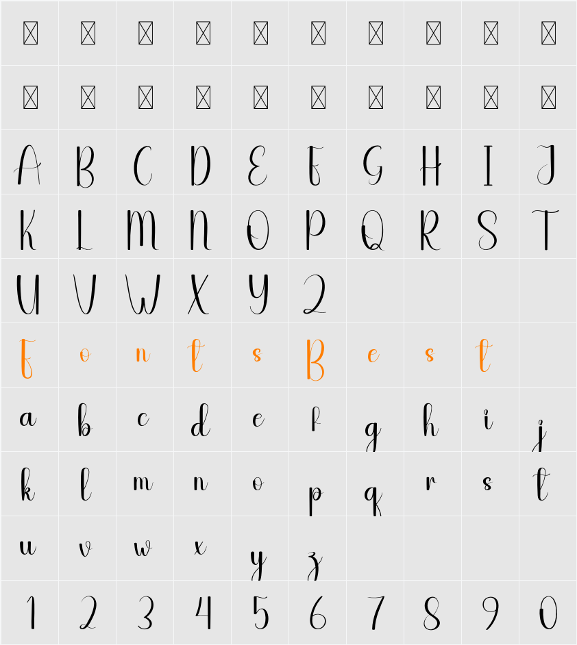 Category Character Map