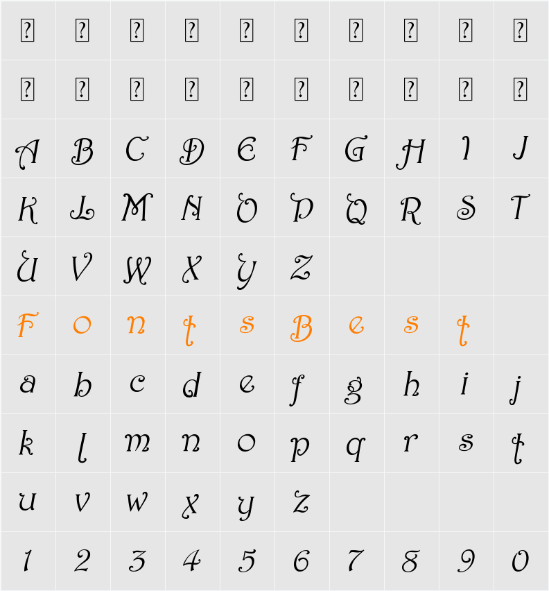 ALVENS Character Map
