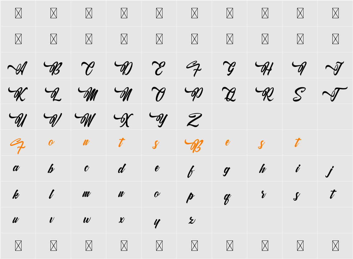 Alingkug Wellany Character Map