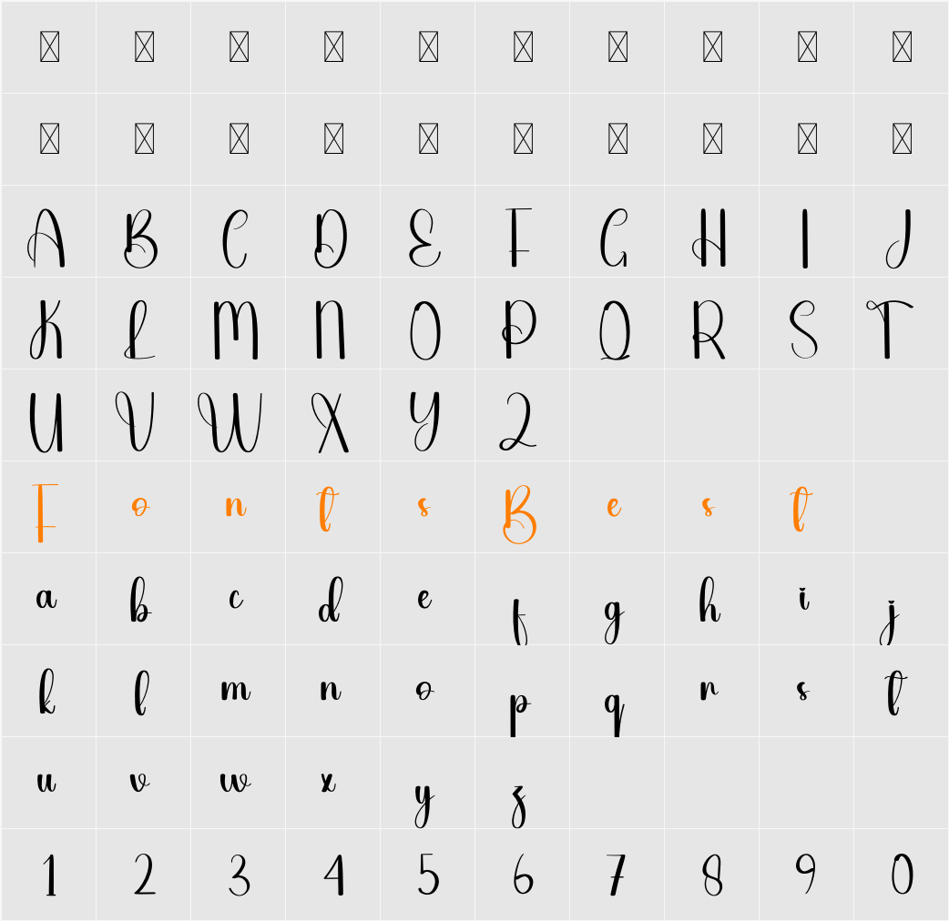 Melamine Character Map