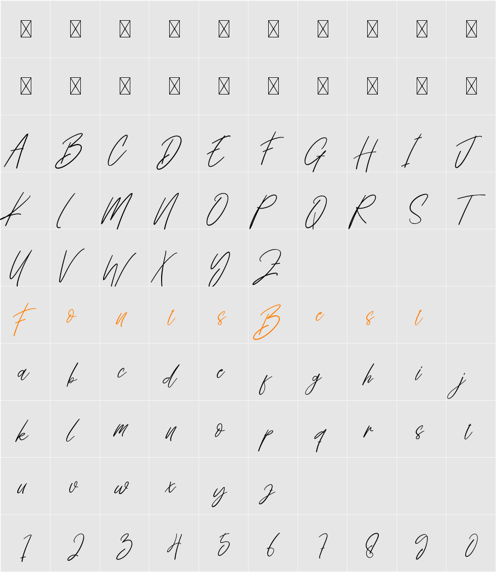 Tropical Character Map