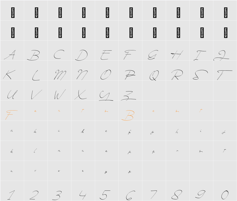 Leboumar Personal Use Character Map