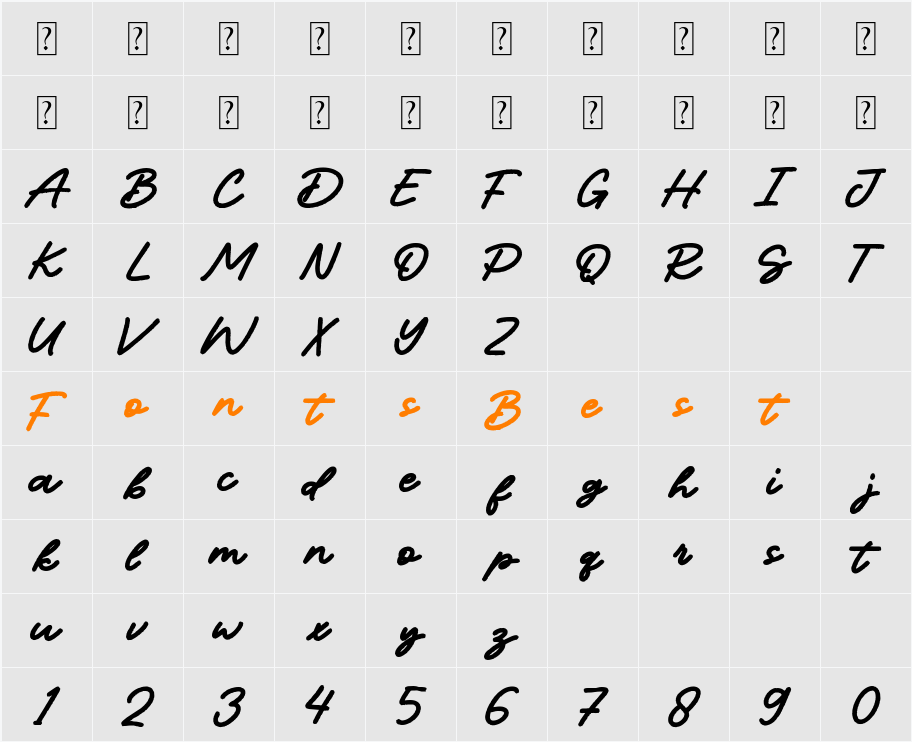 NCL High Prime Character Map