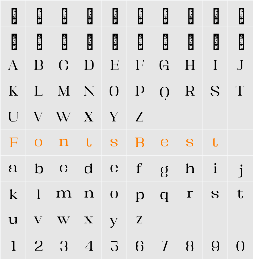 Kartikana Character Map