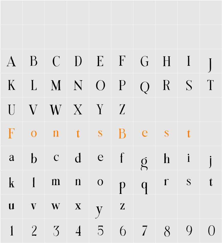 Demo Almondy Character Map