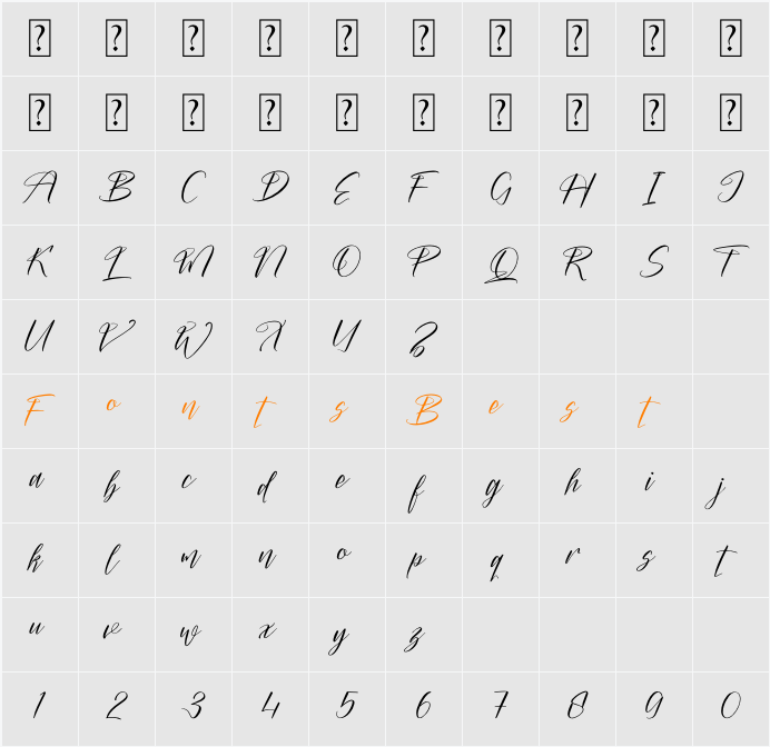 Qategina Amistark Character Map