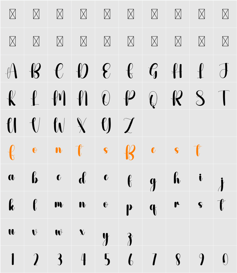Boundless Character Map