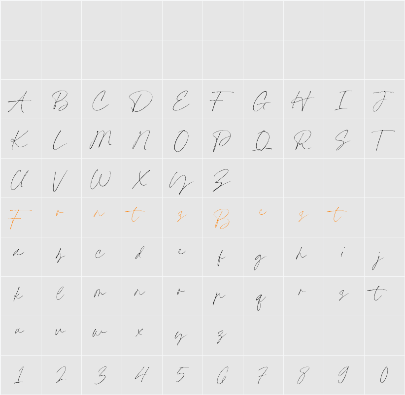 Wilberty Character Map