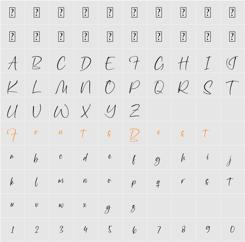 Wheslings Character Map