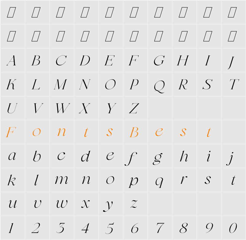 Selofier Character Map