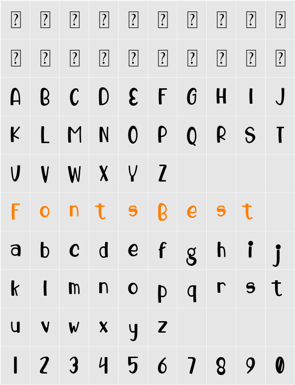 Kotra Character Map